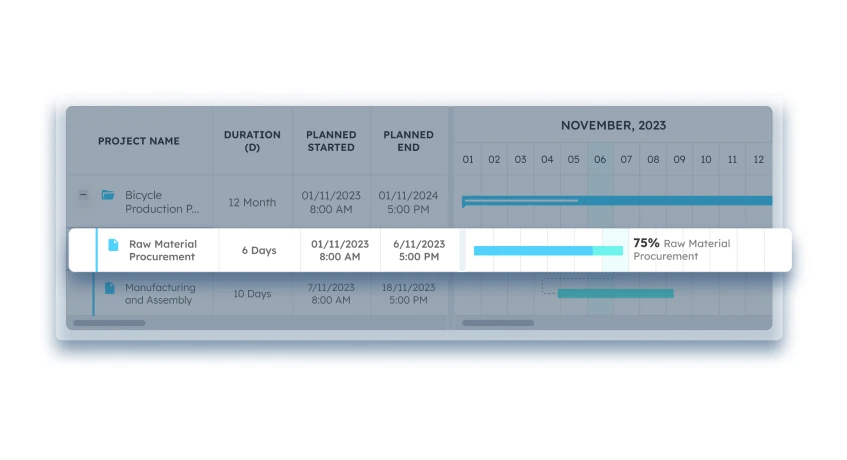 scaleocean erp sg