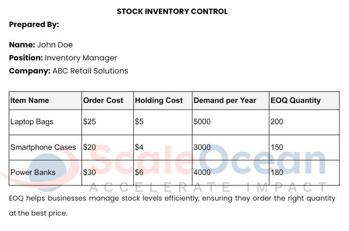 Template Economic Order Quantity System
