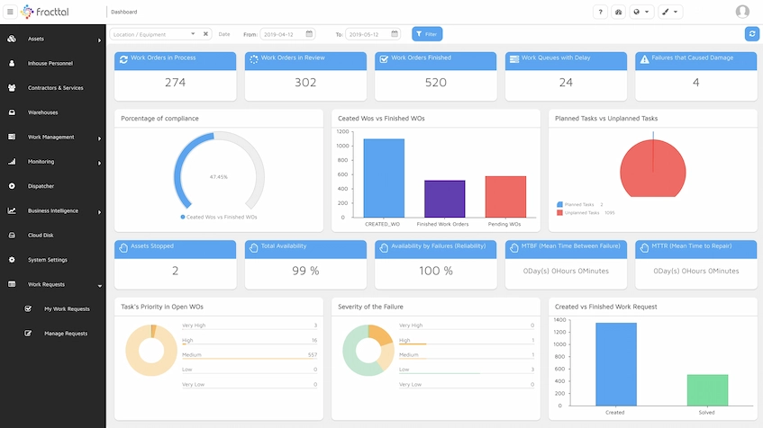 Fracttal Facility Management Software