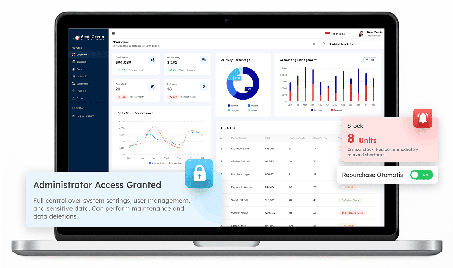 Mockup ERP Scale360