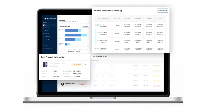 machine availability software