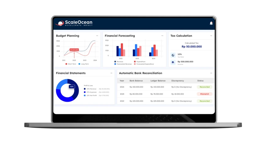 scaleocean accrual accounting software