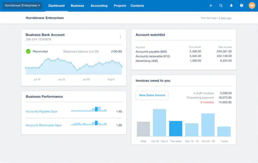 Xero Cloud-Based Accounting Software Dashboard