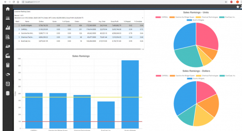 deacon manufacture erp