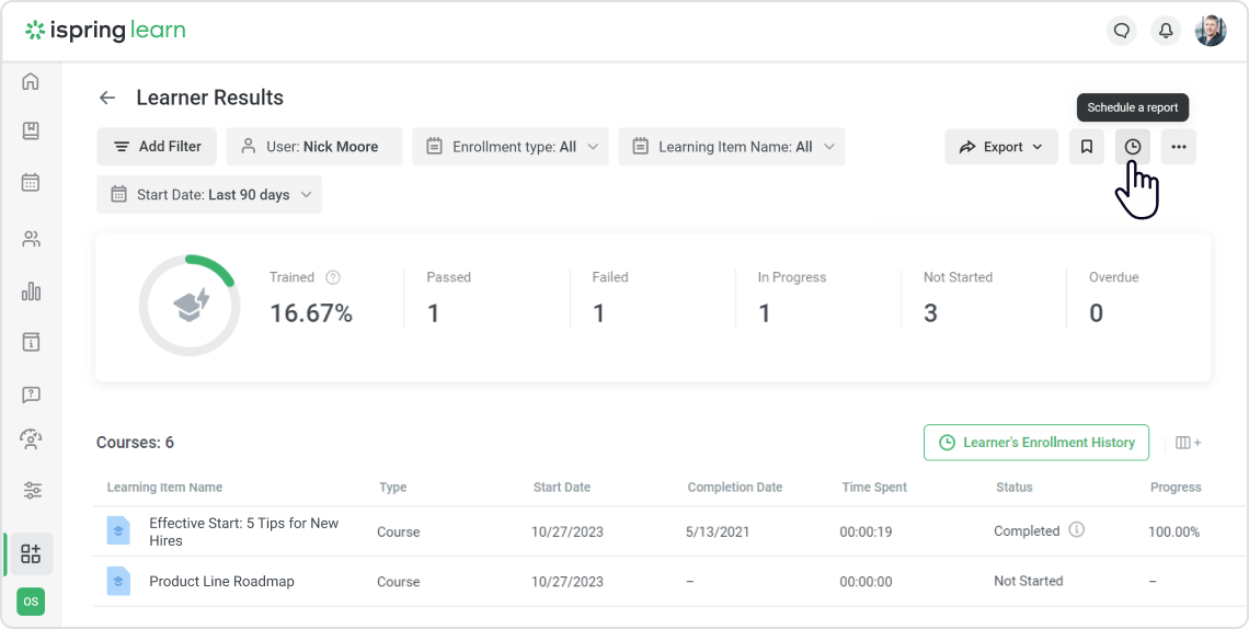 iSpring Learning management Software Dashboard
