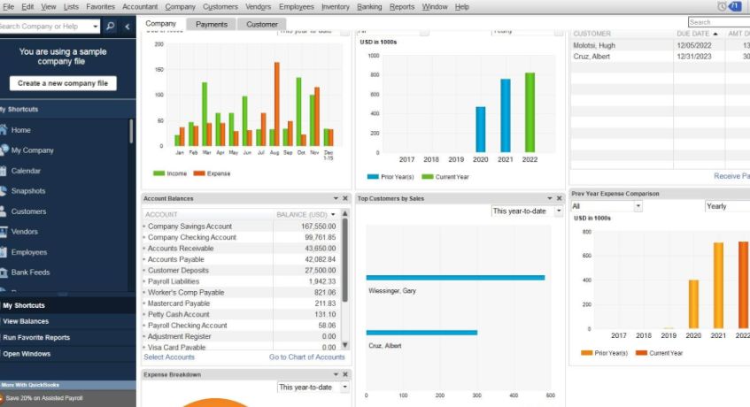 Quickbooks ERP for financial services