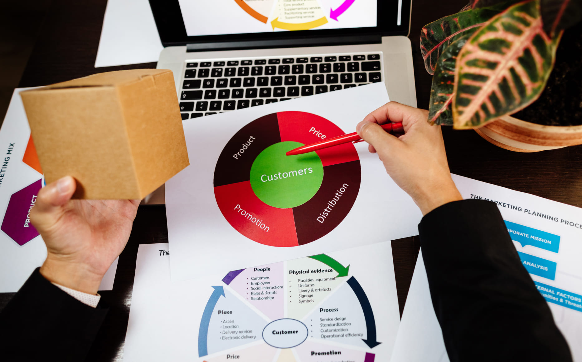 Strategy for managing product life cycle