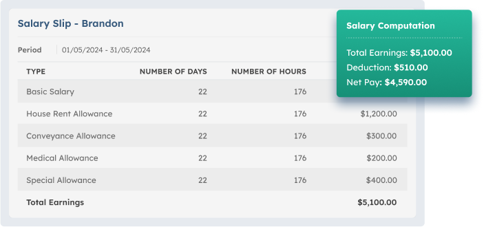 ScaleOcean HRM software payroll process