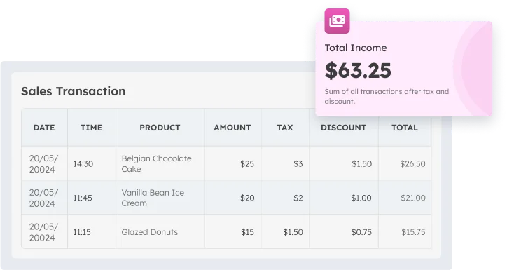 Maximizing Your Profit Margins Real-Time with ScaleOcean's Revenue Software