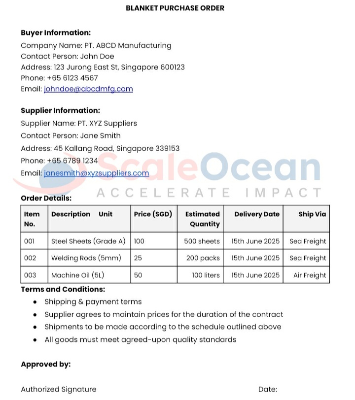 Example of a Blanket Purchase Order