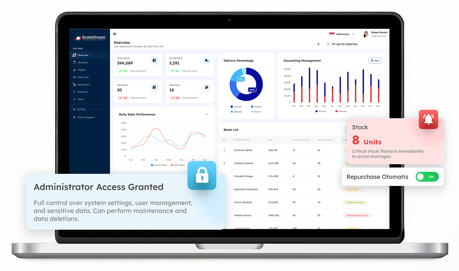 ScaleOcean ERP Software
