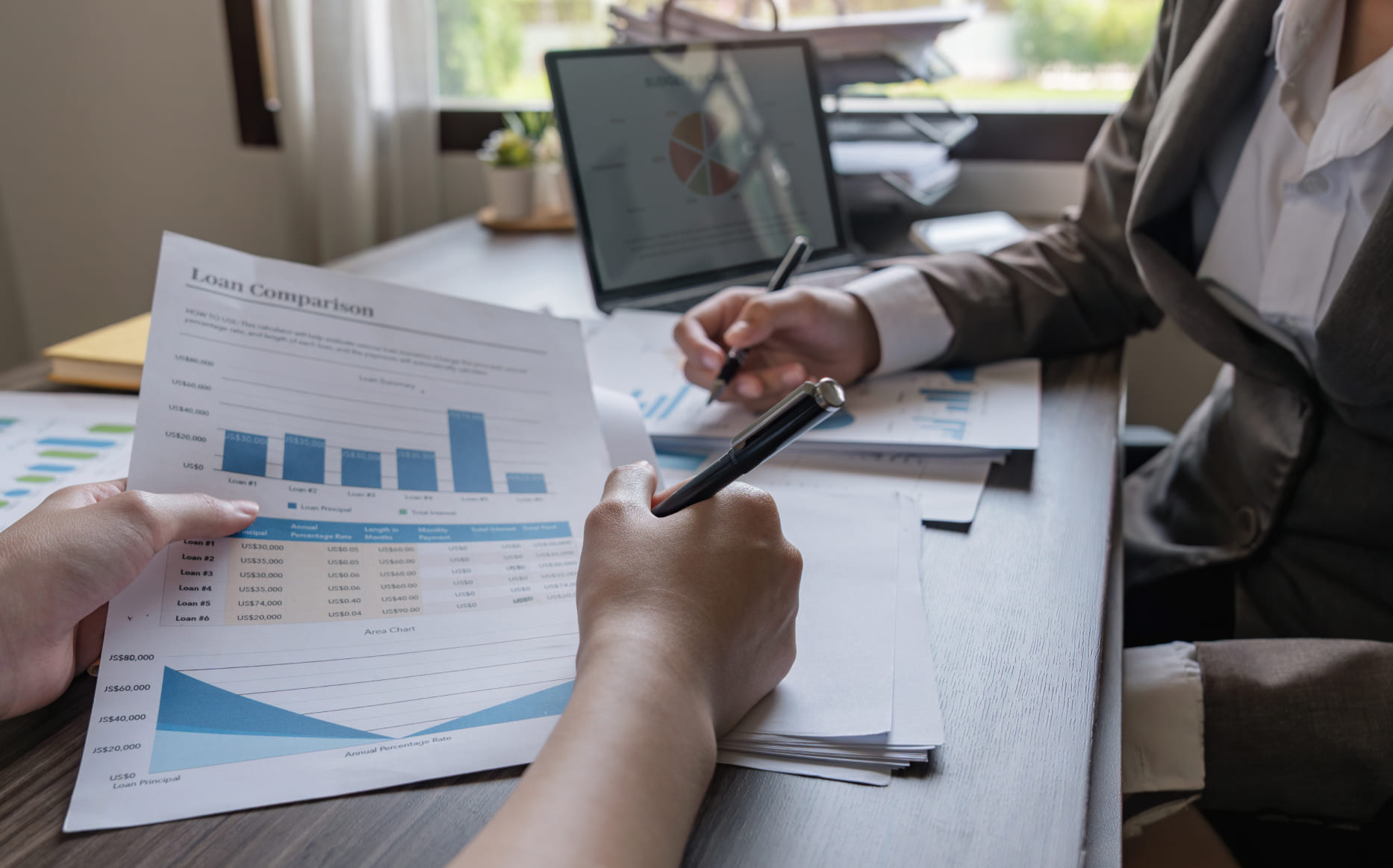 Usage of the balance sheet