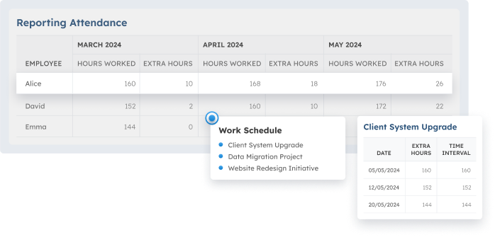 ScaleOcean's time and attendance_system timesheet