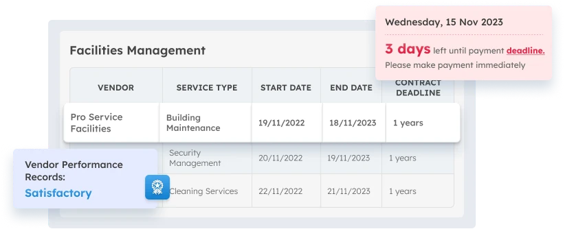 ScaleOcean's Facility management track automatically