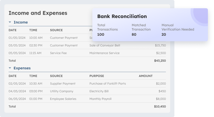 ScaleOcean's accounting software auto reconciliation