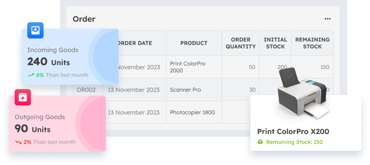 ScaleOcean's mockup WMS stock