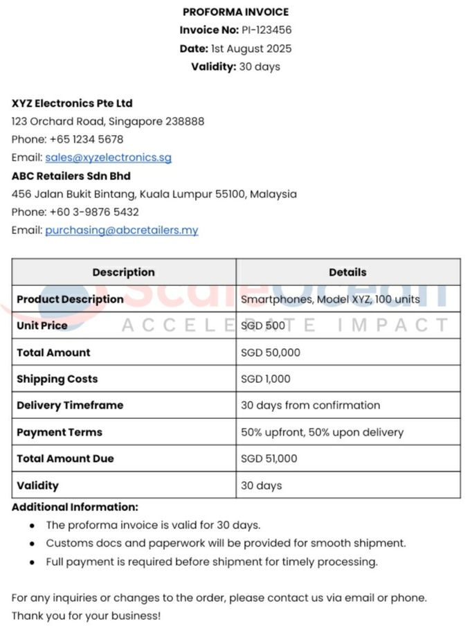 Scaleocean's Example of Proforma Invoice