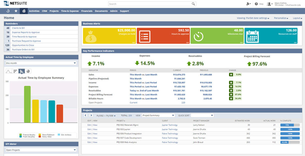 oracle netsuite ERP software dashboard