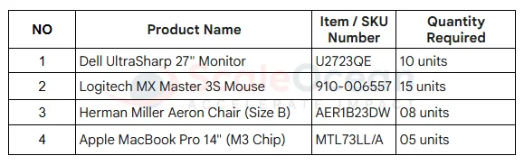 Sample Quotation Email Format