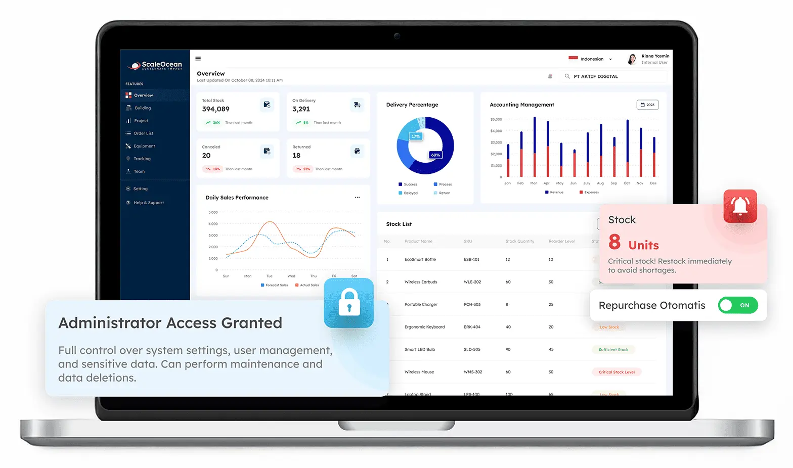 ScaleOcean Mockup Center Scale360: Intelligent ERP Solution