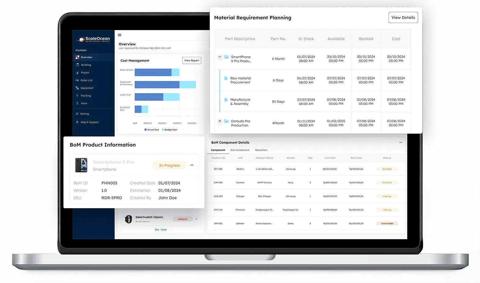 Keep Up With Manufacturing Trends in Singapore with ScaleOcean’s Manufacturing Software