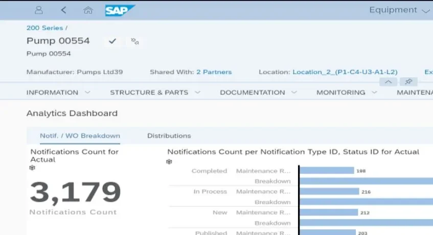 SAP Asset Management