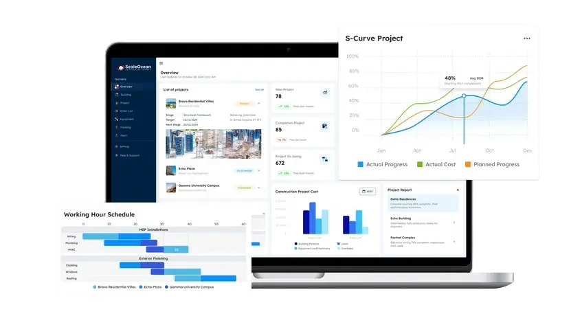 ScaleOceans Construction Estimating Software