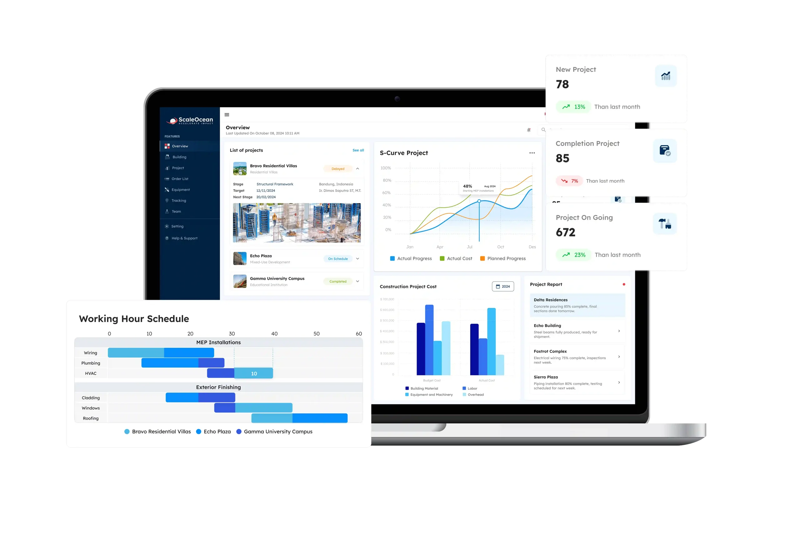 ScaleOcean Construction ERP Software