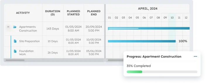 Implement Any PM Technique in ScaleOcean's Project Management Software