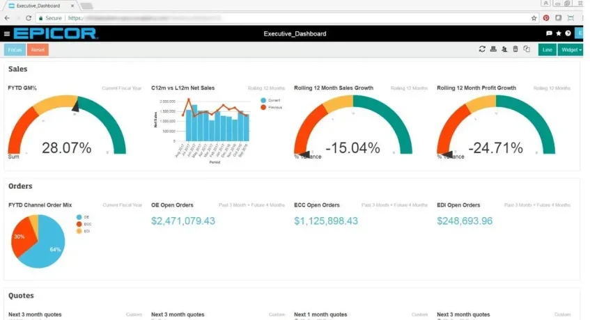 Epicor Distribution ERP Software Dashboard