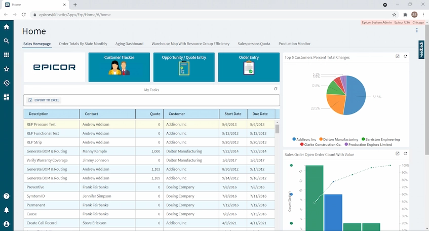 Epicor kinetic ERP System dashboard
