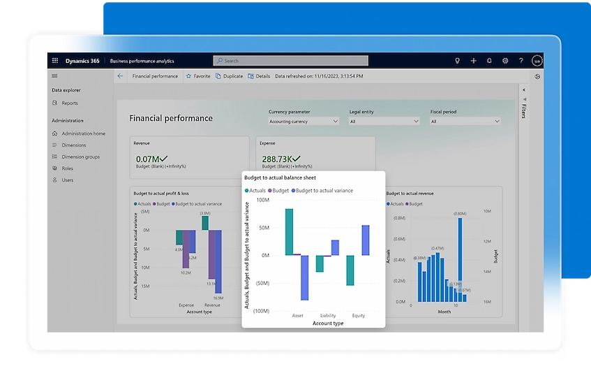 Microsoft Dynamics 365 ERP System dashboard