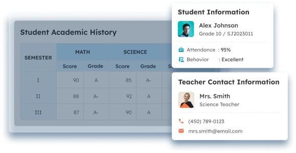 Monitor and Optimize Real-Time ILP with Scaleocean Education Management Software