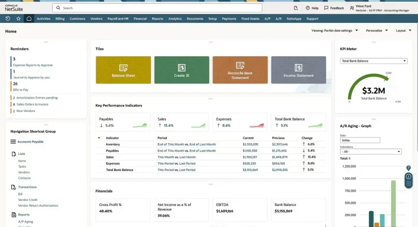 Oracle NetSuite Retail Management Solution Dashboard