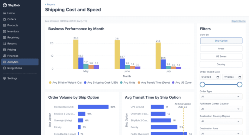 ShipBob Fulfillment Software Dashboard