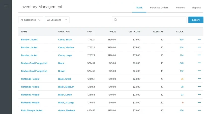 Square Retail Management Platform dashboard