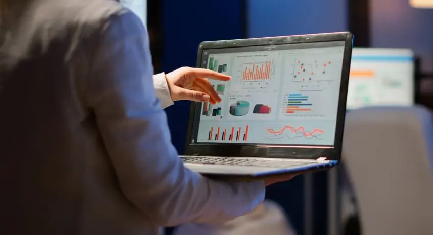 Main Aspect of Business Process Management (BPM)