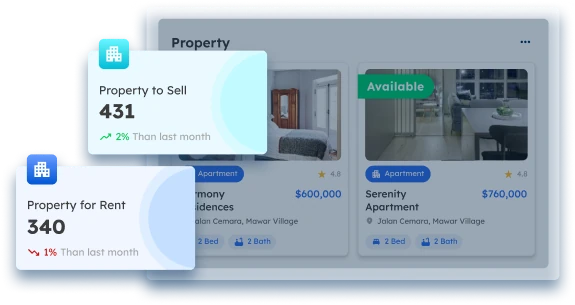 ScaleOcean's Property Management Software Dashboard