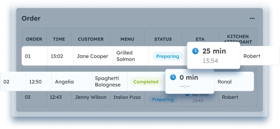 ScaleOcean's Restaurant POS Software