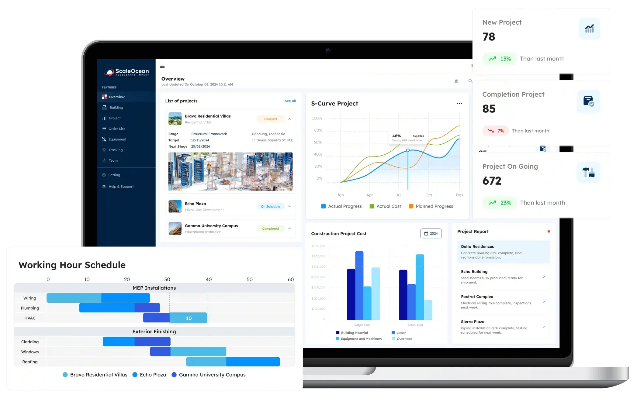 ScaleOcean’s Construction Software for Successful Construction Project Management