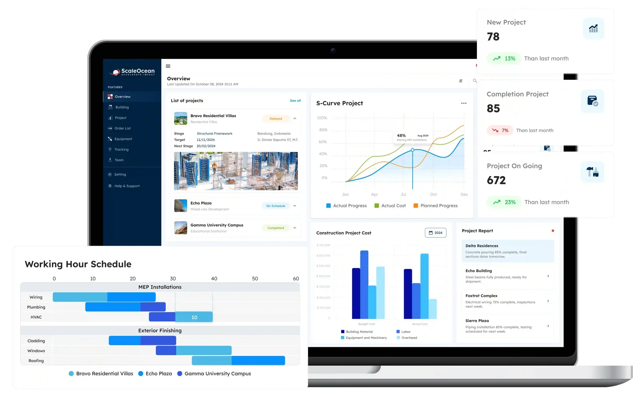 Streamline Construction Procurement with ScaleOcean's ERP
