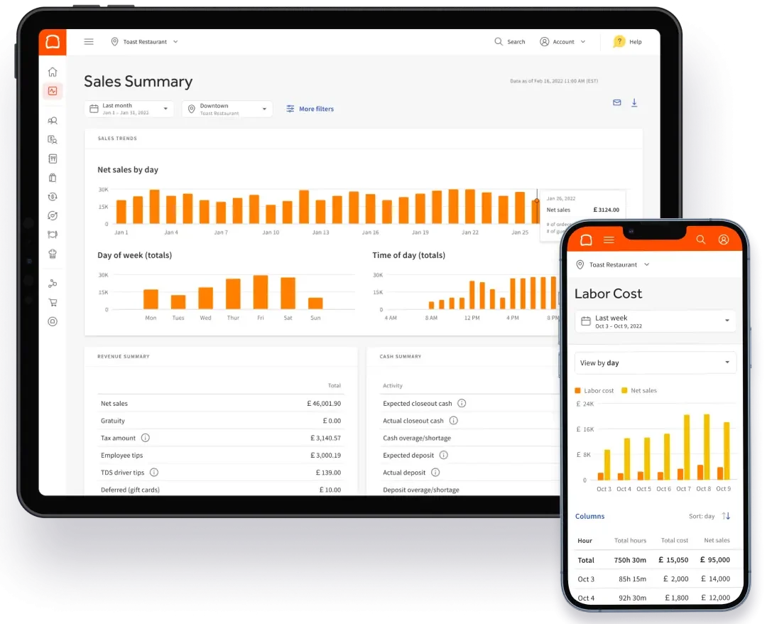 Toast Cloud-Based Restaurant System Dashboard