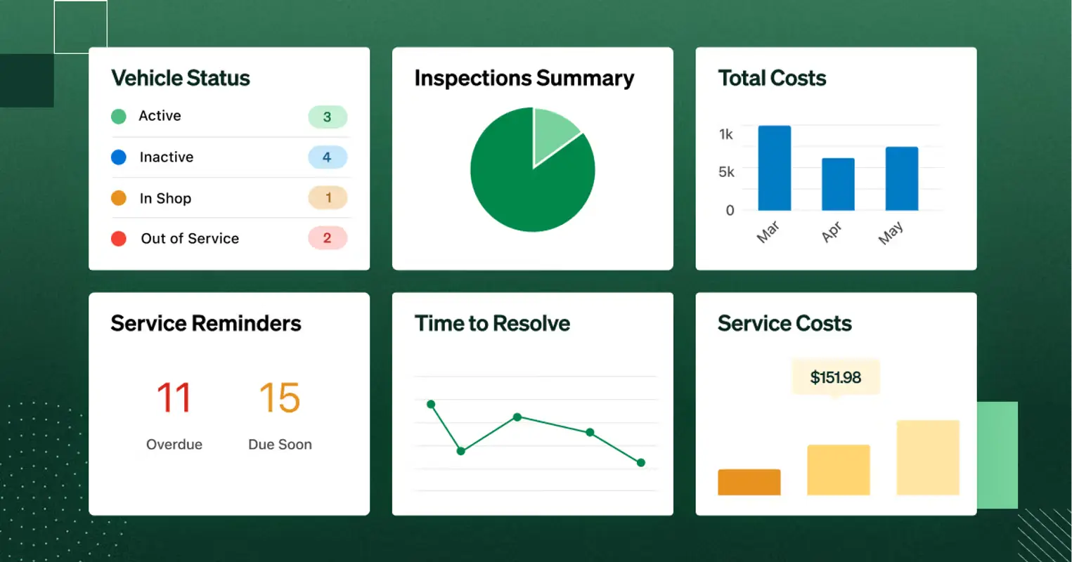 Fleetio Fleet Management System Dashboard
