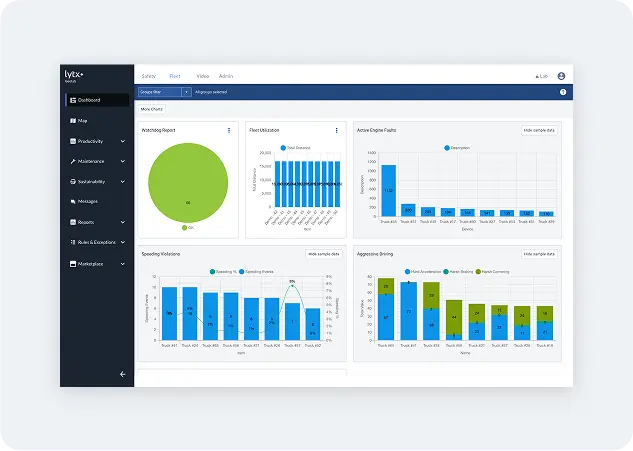 Lytx Fleet Management Solution Dashboard