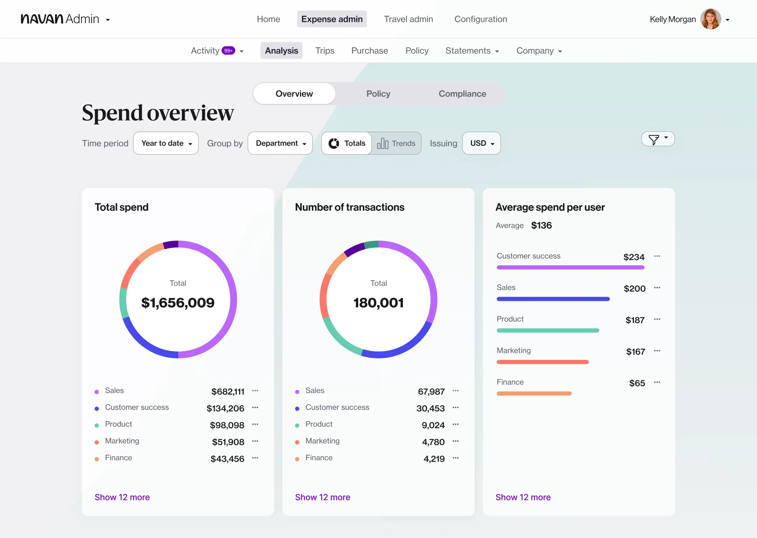 8. Navan Expense Management System