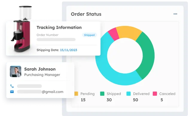ScaleOcean's Purchasing Order Software Dashboard
