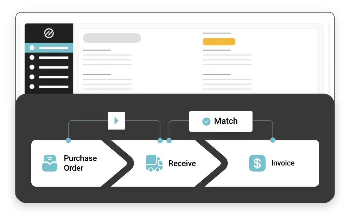 Tradogram Purchase Order System Solution Dashboard