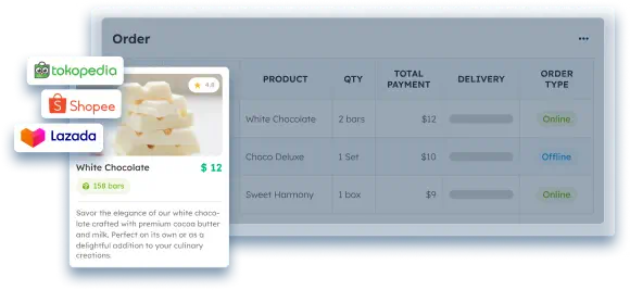 ScaleOcean Retail Management Software Dashboard