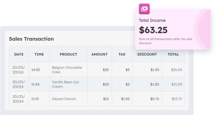 How Does ScaleOcean Calculate and Manage Burn Rate Automatically?