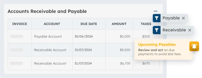 Track Integrated Financial Forecasts with ScaleOcean